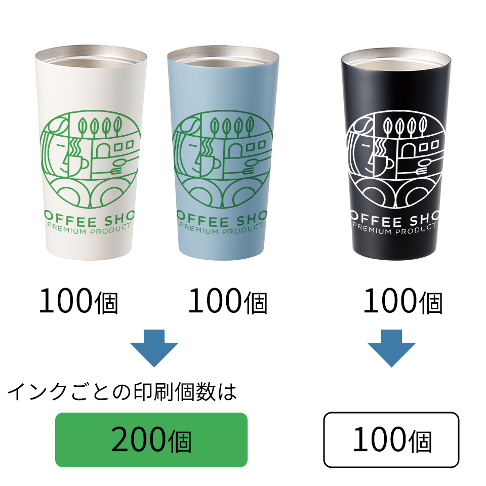 同じデザインでカラバリ展開したい!